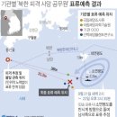 서해 피격 공무원 사채업자 피하여 중국으로 밀항 이미지