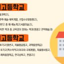 덕수고등학교(일반고) | 2019 고입전형 서울 외고 · 자사고 · 일반고