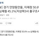 경기 안양동안을, 이재정 50.6% vs 심재철 45.1% 이미지