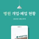 대구제이케이(JK)병원 | [24년 12월 3주차] 병원 개폐업 현황