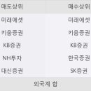 삼원에스 이미지