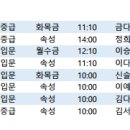 ★ 7월 13일 정기 모의 토익 최종명단 및 공지사항 안내★ 이미지