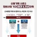 모아신통공인중개사사무소 | 신통기획 2.0으로 정비사업 12년 만에 완료시킨다.서울시장