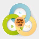 (주)브레인트레이닝센터 이미지