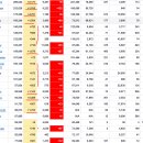 2020년 9월 18(금) : 조정과 반등 사이, 쉽게 돌아온 주말장 이미지