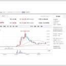 운정 태양광발전소 이미지