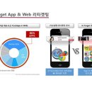 에이치(H)미디어 게임톡