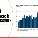 소비제2 이미지