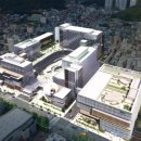 부산대학교병원 암센터