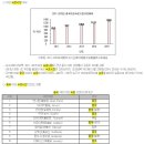 속옥 관련주 속옷테마 총출 이미지