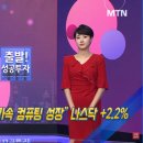2024-09-12(목) 시황 모니터링