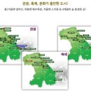 경포수호텔 이미지