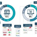 엠디글로벌 이미지