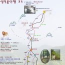 5월16~18목,토(2박3일)울릉도-독도-성인봉 이미지