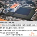 차이나푸드 태양광발전소 | 2026. 1. 13 일간지 경제뉴스 브리핑