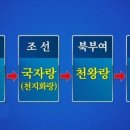 태백화랑 이미지