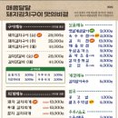 삼산회관신