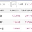 (주)엘에스팜 이미지