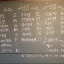 꼬꼬포차 이미지