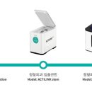 메드큐 이미지