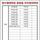 우미한양공인중개사사무소 이미지