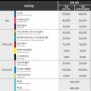 알위즈