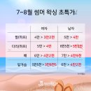 썸머뷰티&왁싱 이미지