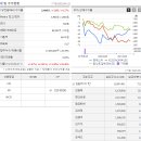 (주)엠에스씨 이미지