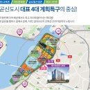 배곧헤리움어반크로스2차(배곧헤리움2차) 이미지