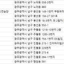 진월3D골프 이미지