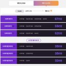 케이지에듀원아이티뱅크평생교육원 | 케이지아이티뱅크평생교육원 서지학개론 패키지 구성