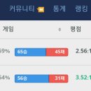 여진PC 이미지
