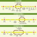 한결투어 이미지