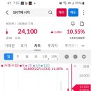 삼영에너지(주) 이미지