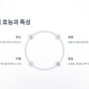 백암여관 이미지