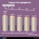 (주) 잭팟엔터테인먼트 비즈니스워치