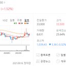 금화에너지 이미지