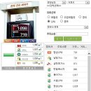 경남LPG가스충전소 이미지