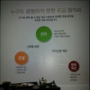 신진 전위 이미지