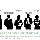 피에스컨설팅 이미지