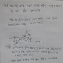 패스터틀