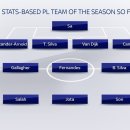 스카이스포츠 이미지