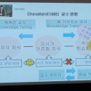 PCK 이미지