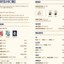 공항커피숍