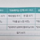 마음이 자라는 글쓰기 이미지