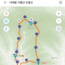 기룡산 등산로4 네이버블로그