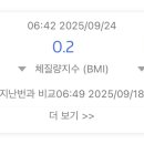에이블랩 네이버블로그