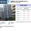 방배1차래미안 이미지