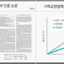 임안과의원 이미지