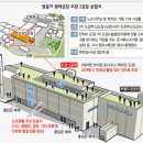 전진도장